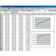 Pr&auml;zisionswaage | AND FZ-120i-EC