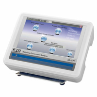 Weighing Environment Analyzer AND AD-1691