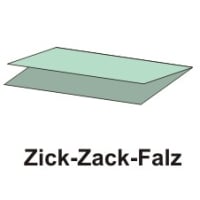 Papstar 250 Blatt Handtuchpapier V-Falz 23 cm x 25 cm gr&uuml;n Zick Zack, 1-lagig