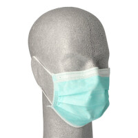 50 Medi-Inn&reg; Mundschutz Type IIR 3-lagig 9 cm x 17,5...