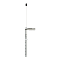 Federwaage SAUTER 281-890