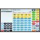 Touch-Kasse QUORION QTouch-10